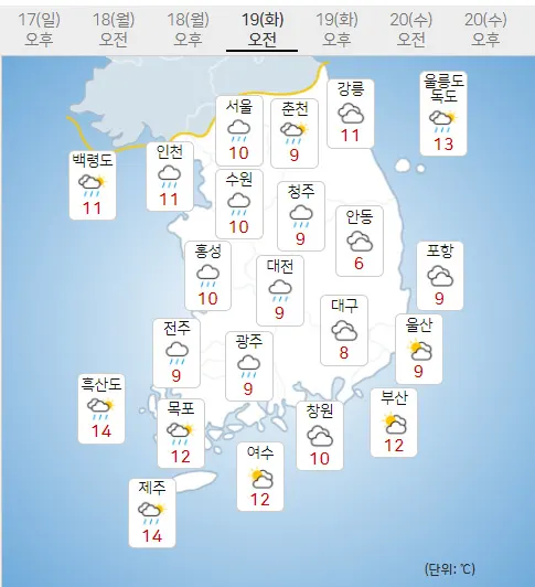 19일 화요일 내일의날씨 (기상청 제공)