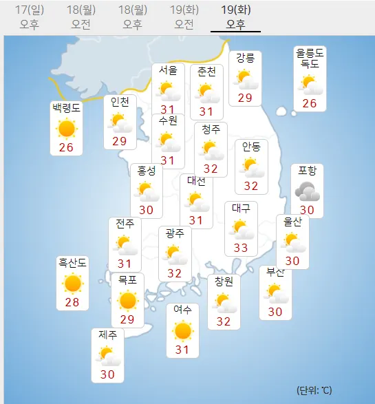 19일 화요일 내일의날씨 (기상청 제공)