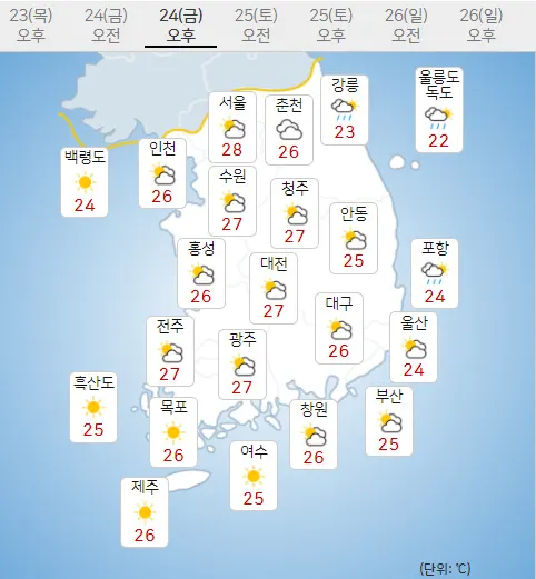 24일 금요일 오늘의날씨 (기상청 제공)