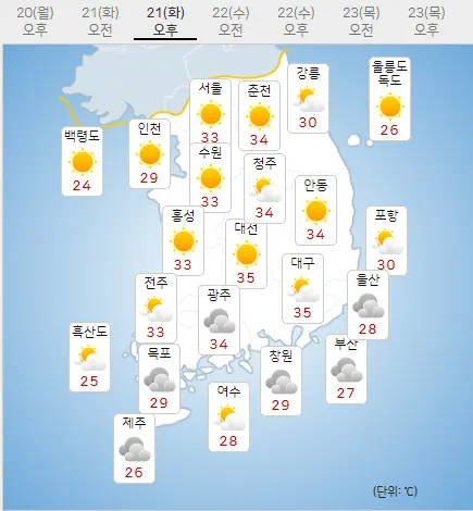 21일 화요일 오늘의날씨 (기상청 제공)