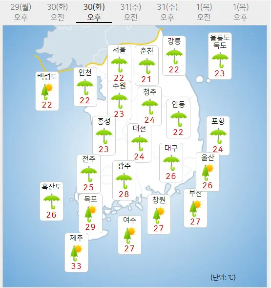 30일 화요일 오늘의날씨 (기상청 홈페이지)