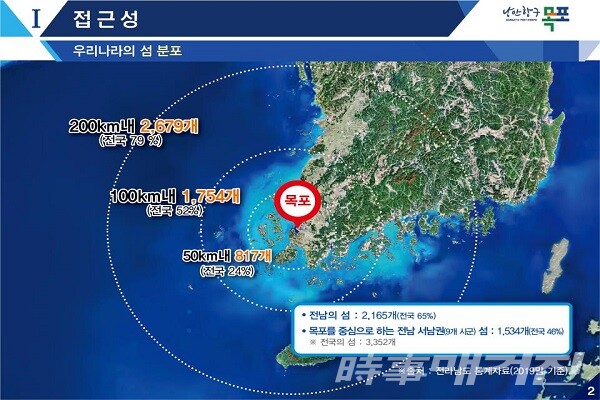목포시 섬진흥원 유치 타당성 안내 PPT 일부 내용(목포시청 제공) /사진=이병석 기자