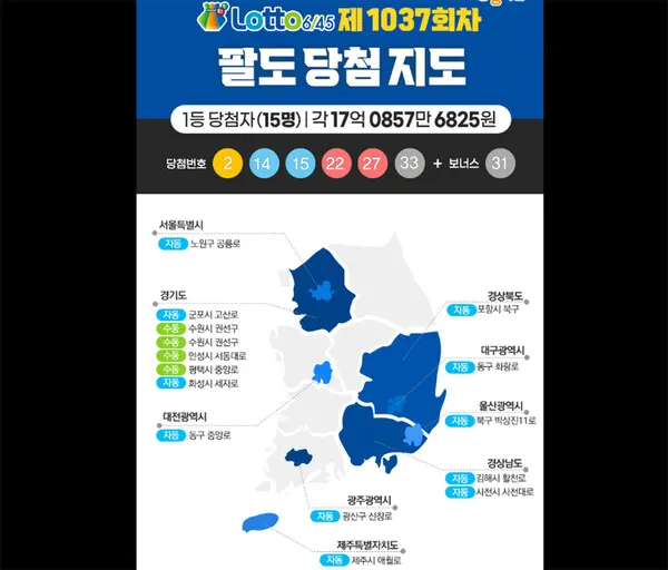 로또1등당첨지역, 로또당첨번호조회, 연금복권720당첨확인 (동행복권 홈페이지sns)