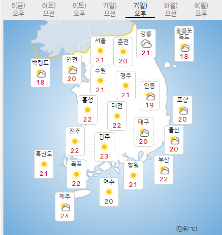 7일 일요일 내일의날씨 (기상청 제공)