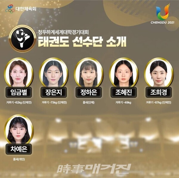 제31회 청두하계세계대학경기대회에 출전하는 태권도 한국 대표선수단. (사진_대한체육회)