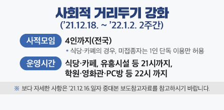 사회적거리두기 강화 (사진-보건복지부)