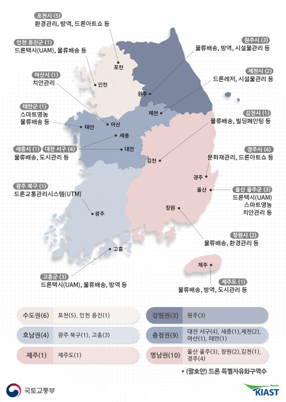 드론특별자유화구역 위치도(15개 지자체, 33개 구역).(사진_울주군청)