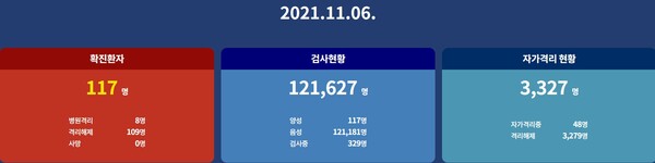 무안군 코로나 확진자 동선 공개 '목포버스터미널↔백제고 버스 탑승자 검사 요망'