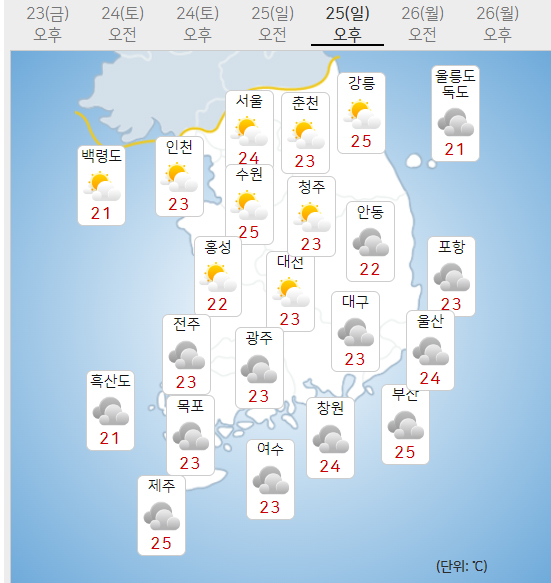 25일 일요일 내일의날씨 (기상청 제공)