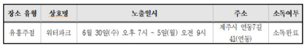 이동경로