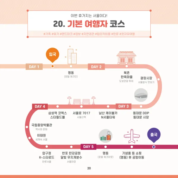 추천 서울일정 (출처_한국관광공사)