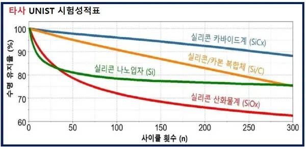 (사진_다보링크)
