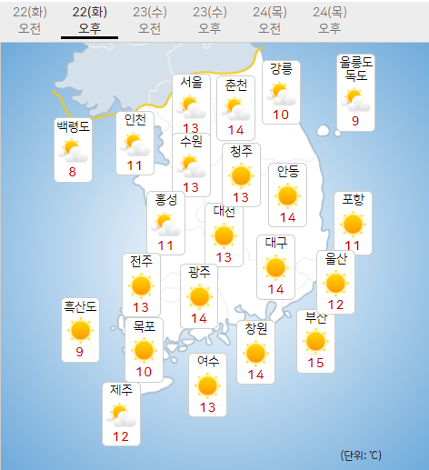 22일 화요일 오늘의날씨 (기상청 제공)