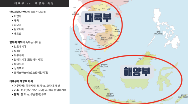아세안과 해양부와 대륙부로 나뉘는 동남아시아 (자료=박재아)