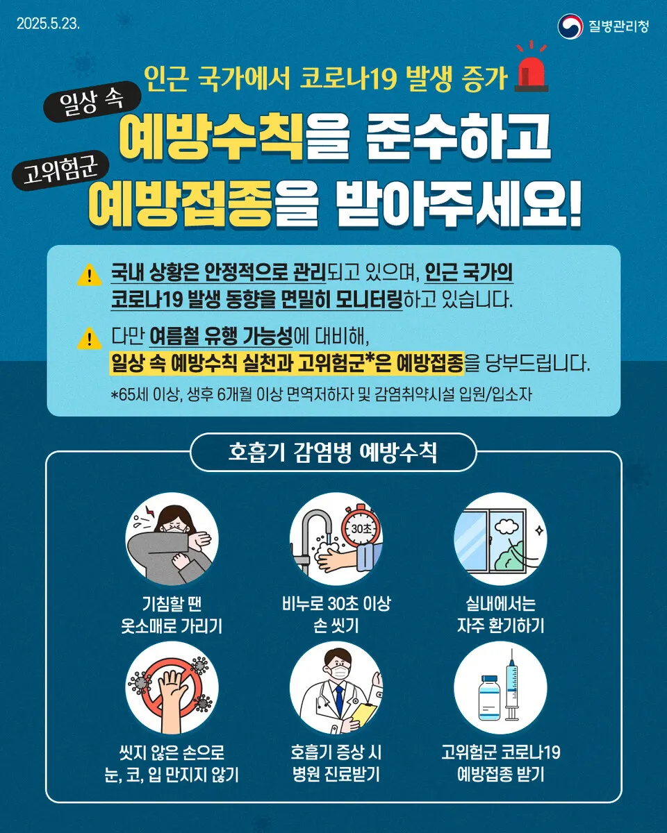 경상남도는 아시아 지역 코로나19 확산에 따라 여름철 유행에 대비해 예방수칙 준수와 고위험군 백신 접종을 당부했다.(사진_경남도청}