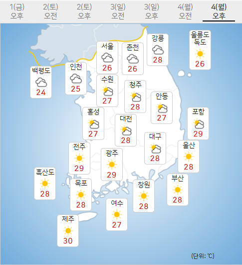 4일 월요일  2021년 대체공휴일 개천절 연휴 날씨 (기상청 제공)