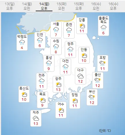 14일 월요일 오늘의날씨 (기상청 제공)