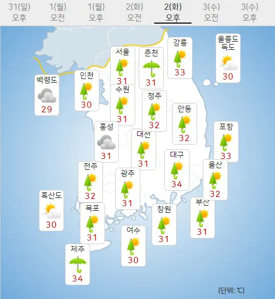 2일 화요일 내일의날씨 (기상청 제공)