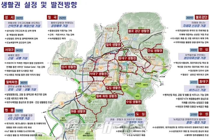 대구시 생활권 설정 및 발전방향 위치도.(사진=대구시 제공)
