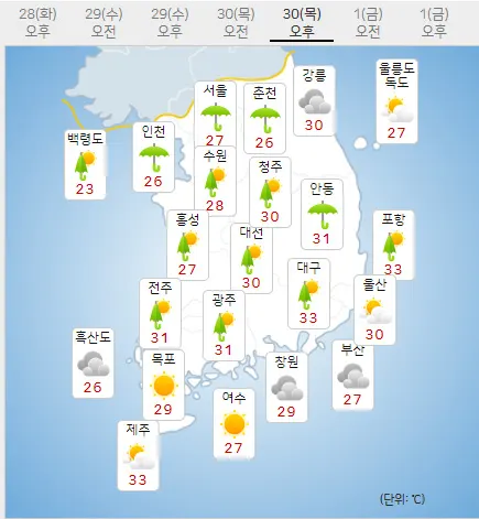 30일 목요일 내일의날씨 (기상청 제공)