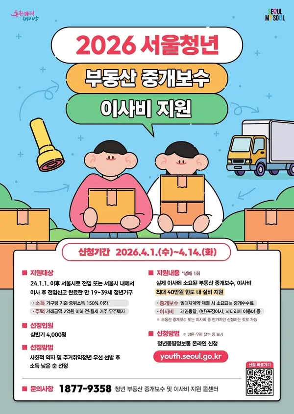 청년 부동산 중개보수 및 이사비 지원사업 홍보 포스터.(사진_서울시)