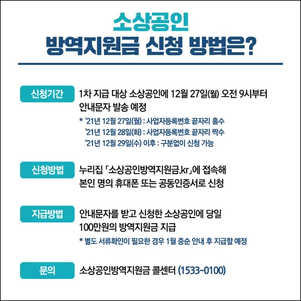 소상공인 방역지원금 /중소벤처기업부 제공