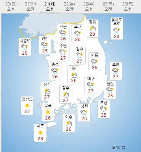 21일 화요일 추석당일 오늘의날씨 (기상청 제공)