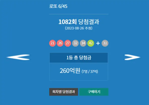 로또1등당첨지역, 로또당첨번호조회 (사진=동행복권)