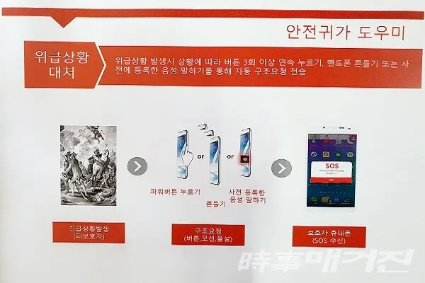 안전귀가 도우미 시스템 이해도/사진=이병석 기자