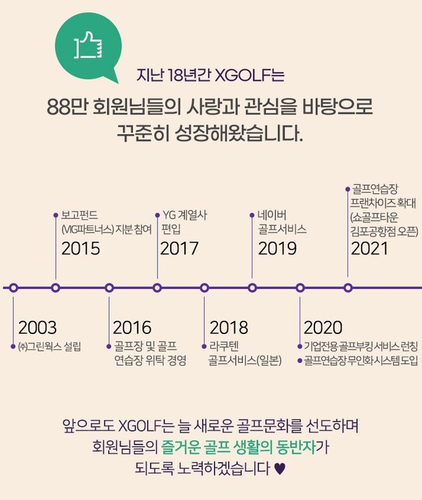 XGOLF18주년