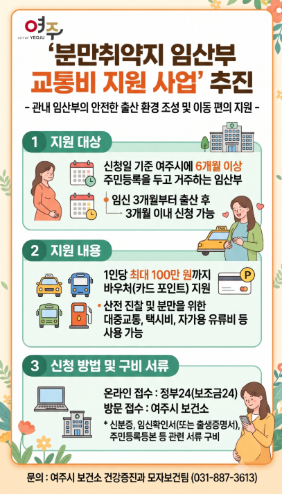 ‘분만취약지 임산부 교통비 지원 사업’ 포스터