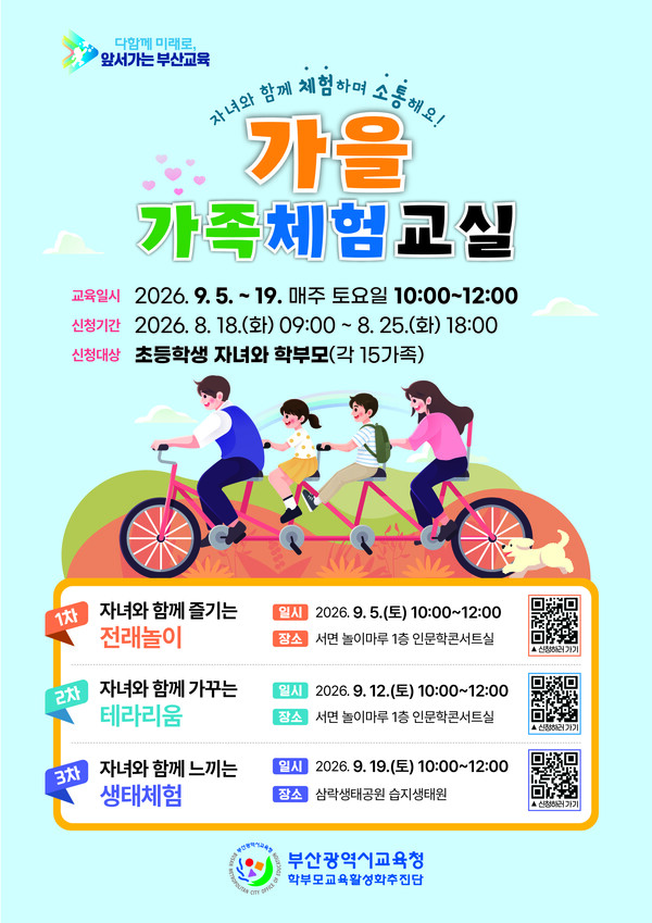 초등 자녀와 함께하는‘가을 가족체험교실’ 홍보포스터. (사진_부산교육청)