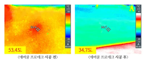 에버쿨 프로데크 시공전후 온도비교