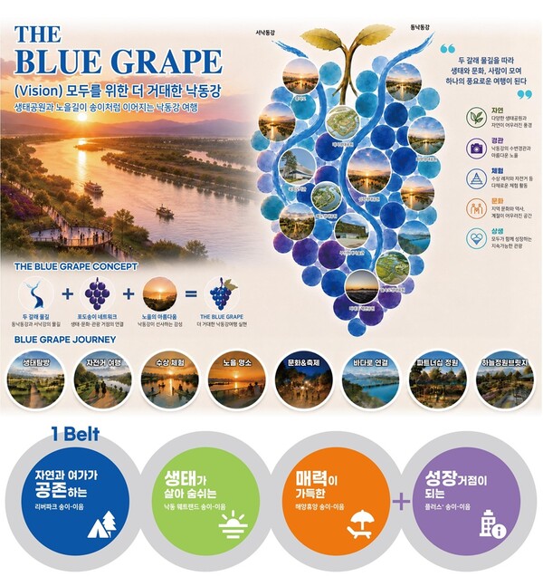 The Blue Grape 구상(안) 이미지.(사진_부산연구원)