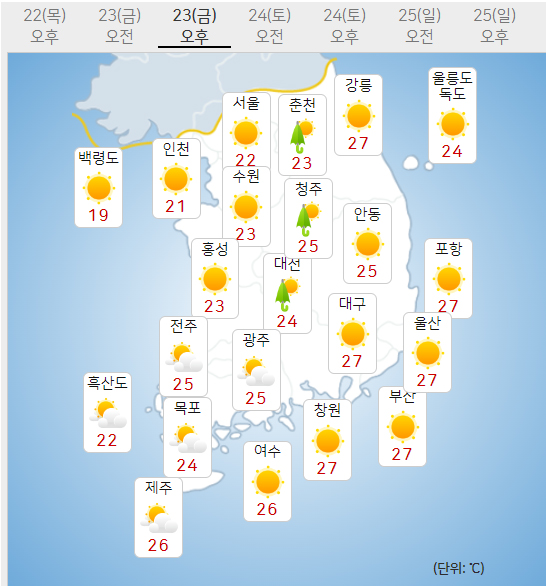 23일 금요일 오늘의날씨 (기상청 홈페이지)