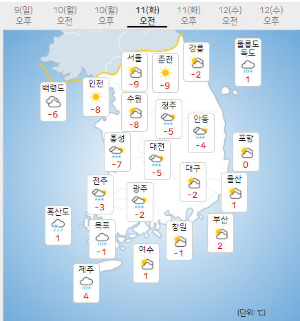 11일 화요일 내일의날씨 (기상청 제공)