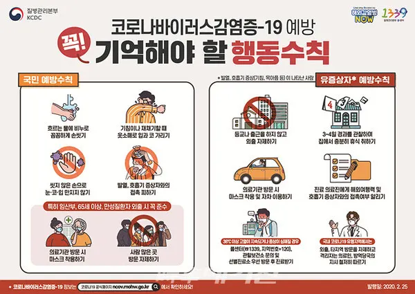 코로나19 예방수칙 포스터
