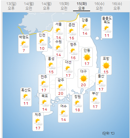 15일 화요일 오늘의날씨, 내일의날씨 (기상청 제공)