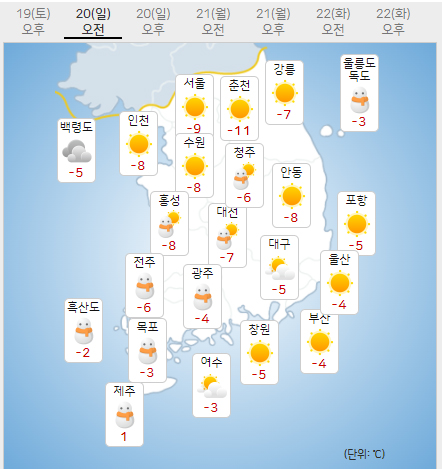 20일 일요일 오늘의날씨 (기상청 제공)