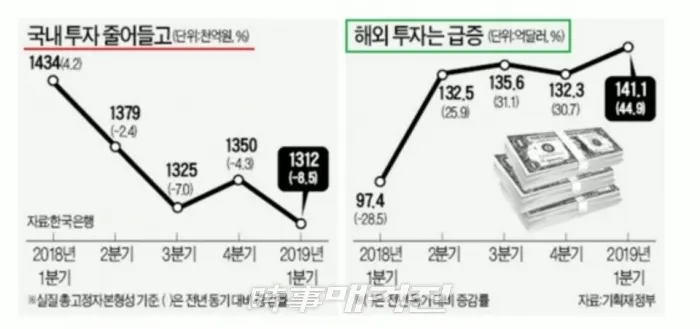 (사진_기획재정부)