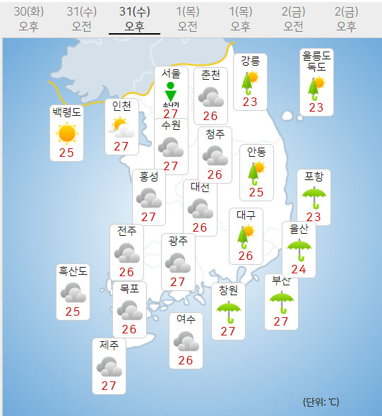 31일 수요일 오늘의날씨 (기상청 제공)