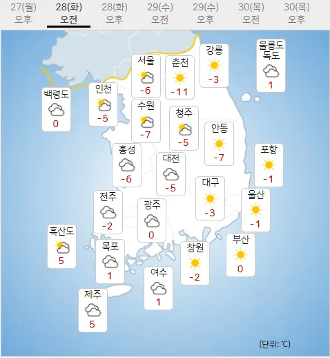 28일 화요일 오늘의날씨, 내일의날씨 (기상청 제공)