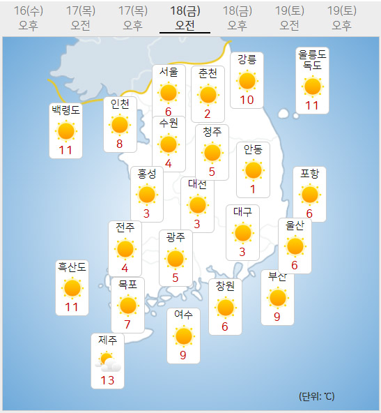 18일 금요일 내일의날씨 (기상청 홈페이지)