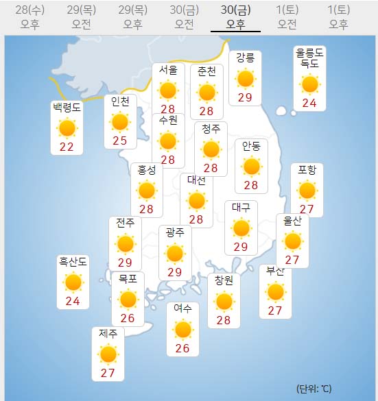 30일 금요일 내일의날씨 (기상청 홈페이지)