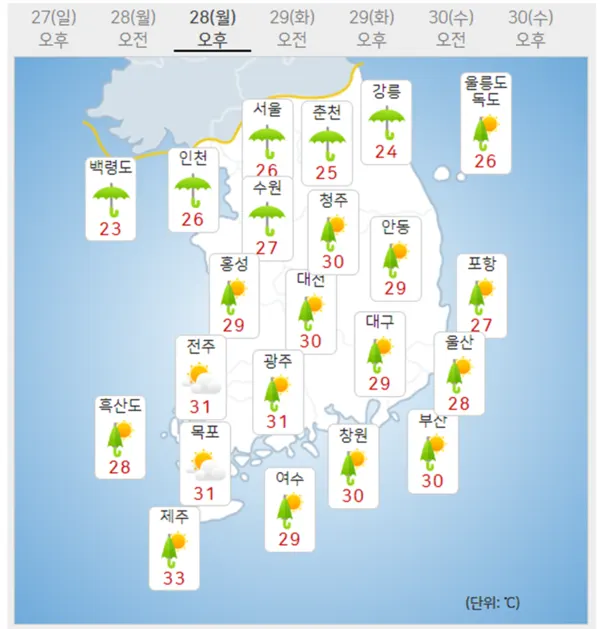 28일 오늘날씨 (기상청 제공)