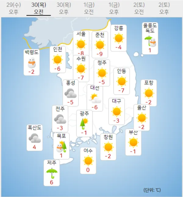 30일 목요일 날씨예보 (기상청 제공)