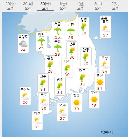 30일 목요일 오늘의날씨 (기상청 제공)
