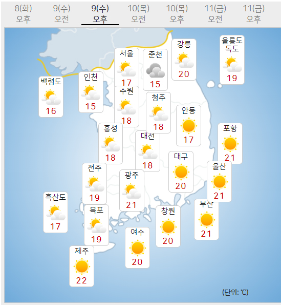 9일 수요일 오늘의날씨 (기상청 홈페이지)