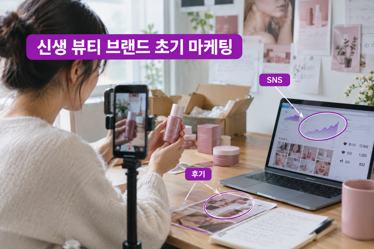 자원이 적은 신생 뷰티 브랜드가 대표 제품 집중과 콘텐츠 순서, 표시광고 기준을 거쳐 자리 잡는 초기 마케팅 구조를 다룬 글