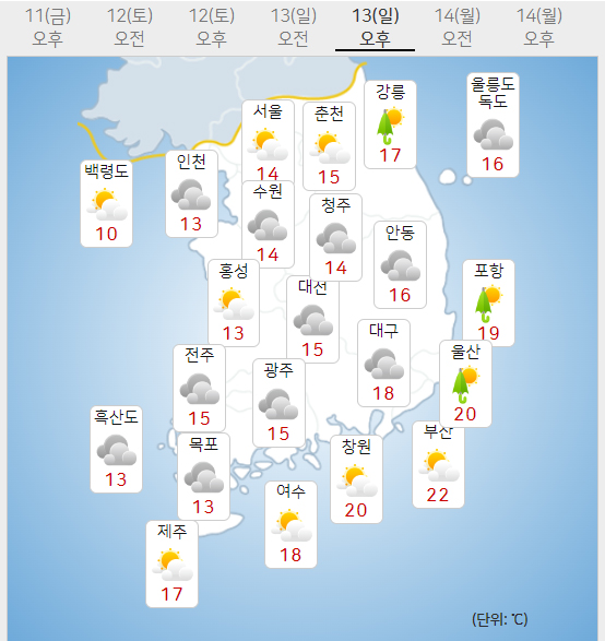 13일 일요일 내일의날씨 (기상청 홈페이지)
